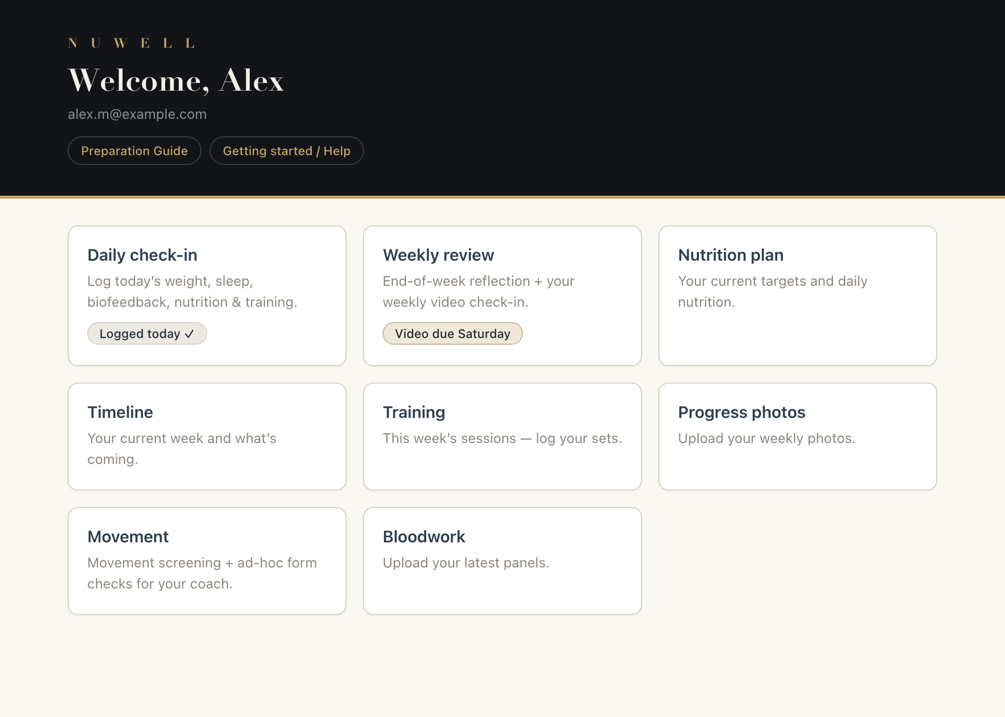 The NUWELL client dashboard: today's plan, weight trend, and the week's check-ins on one screen